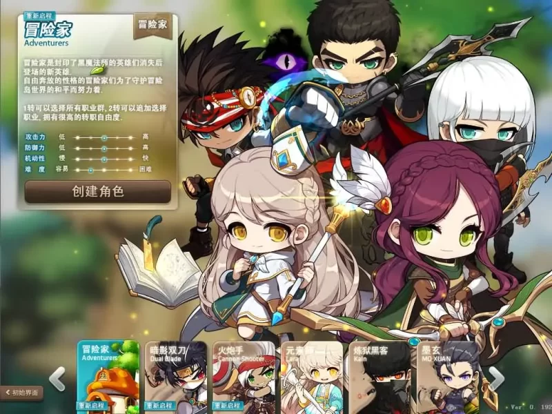 稀有冒险怀旧冒险岛端游【冒险家192最新版】30职业最新整理Win系服务端+GM工具+PC客户端+详细视频教程+详细搭建教程-青橙资源网-手游源码,端游源码,网页游戏,H5游戏源码下载
