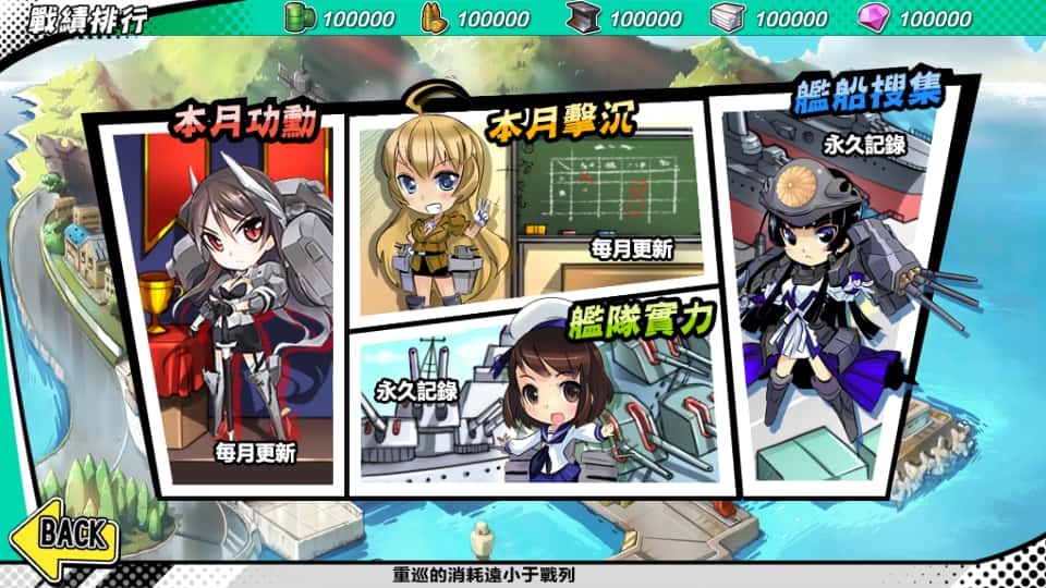 图片[5]-跨次元美少女海战手游【少女战舰】最新打包WIN系半手工服务端+详细搭建教程+本地注册+安卓客户端-青橙资源网-手游源码、端游源码、H5游戏源码下载!