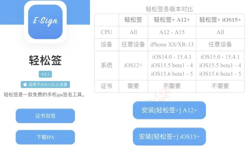 图片[6]-史上最全苹果IPA文件签名图文教程-青橙资源网-手游源码、端游源码、H5游戏源码下载!
