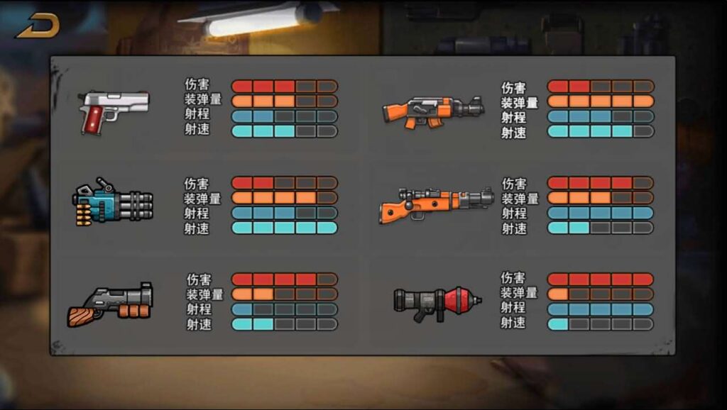 图片[4]-三网射击H5游戏【全民吃鸡大战】最新整理WIN一键服务端 Linux手工服务端 详细搭建教程 源码-源码分享站